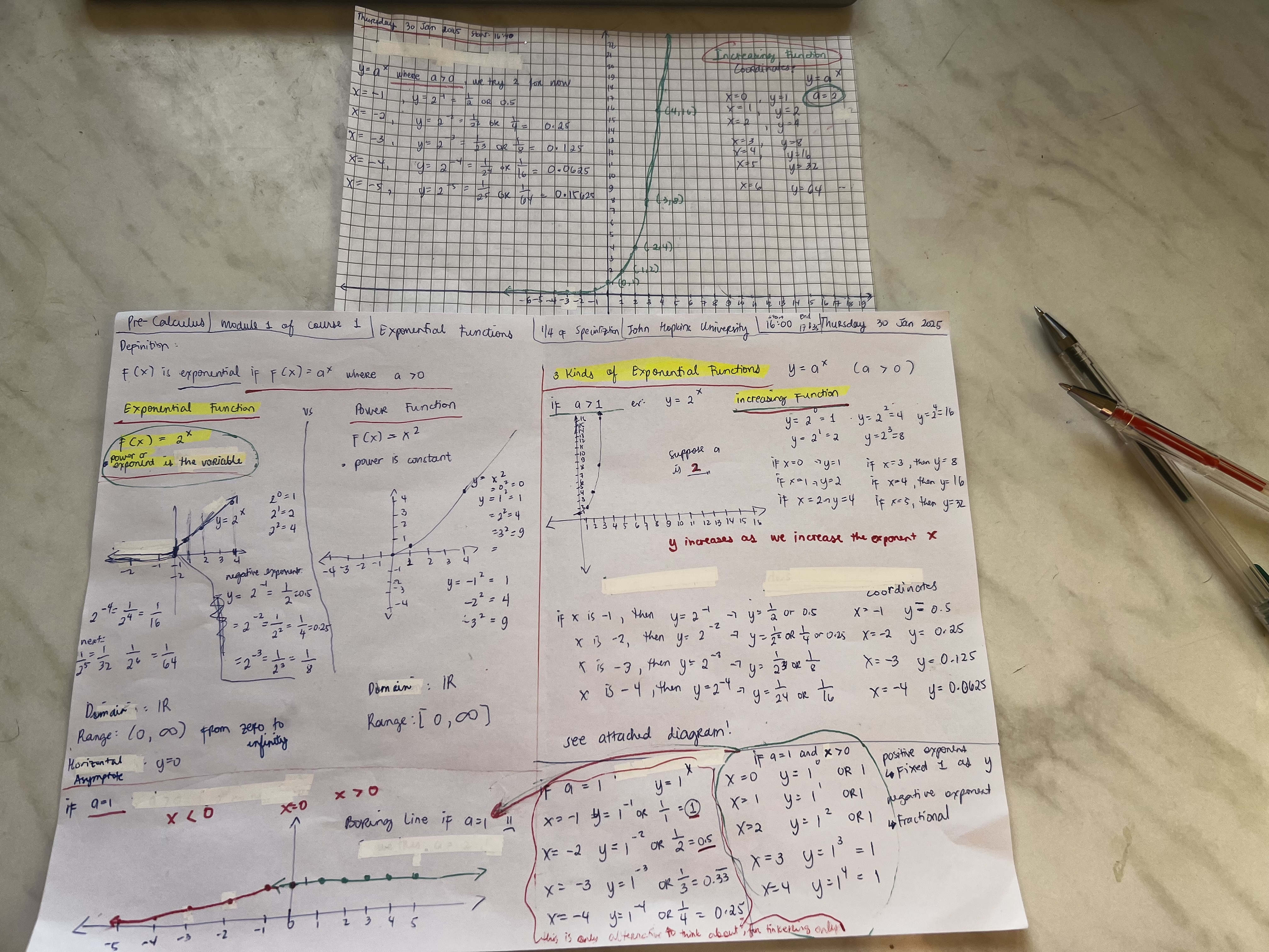 Reviewer for calculus: Exponential Functions