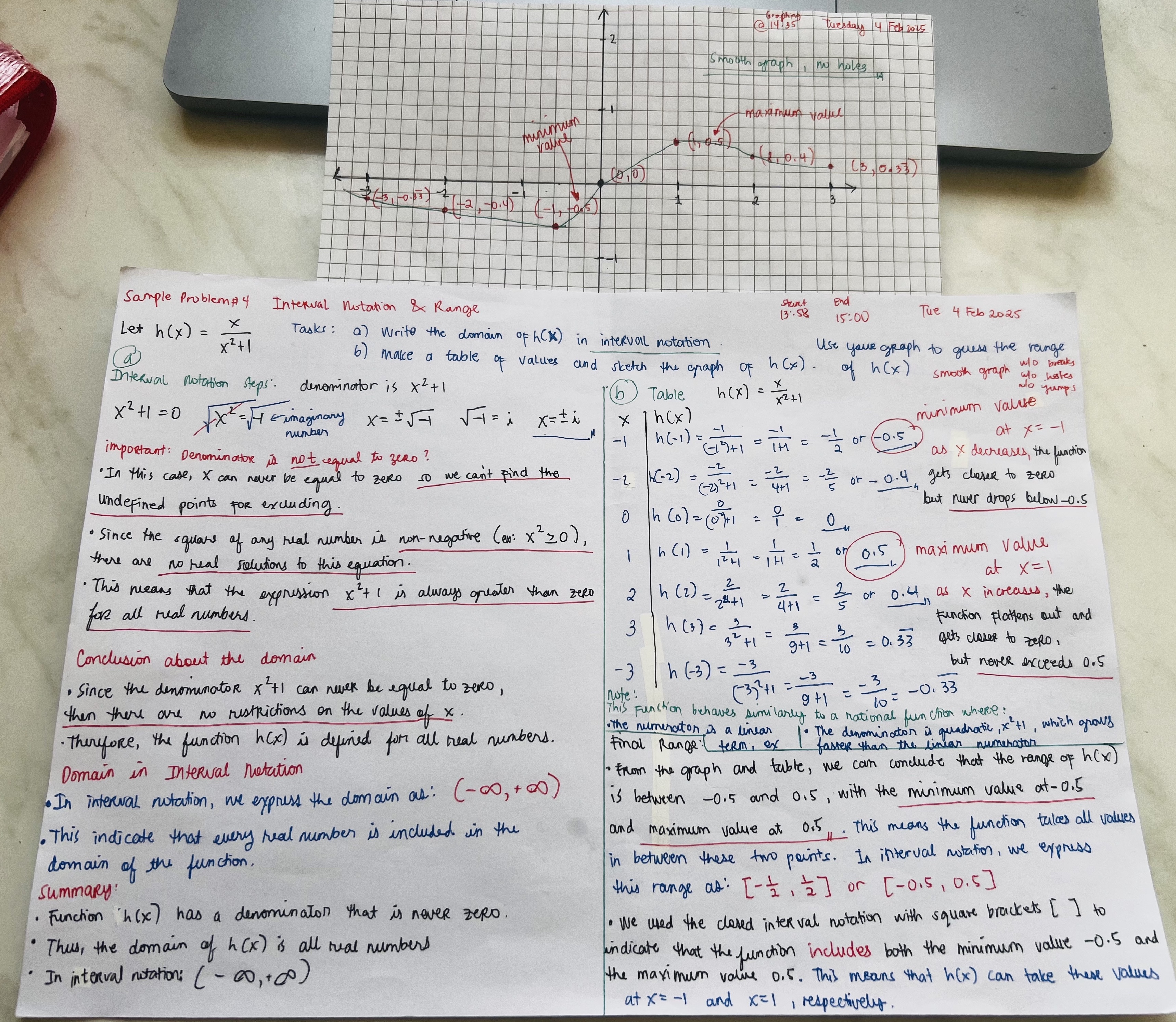 Reviewer for calculus